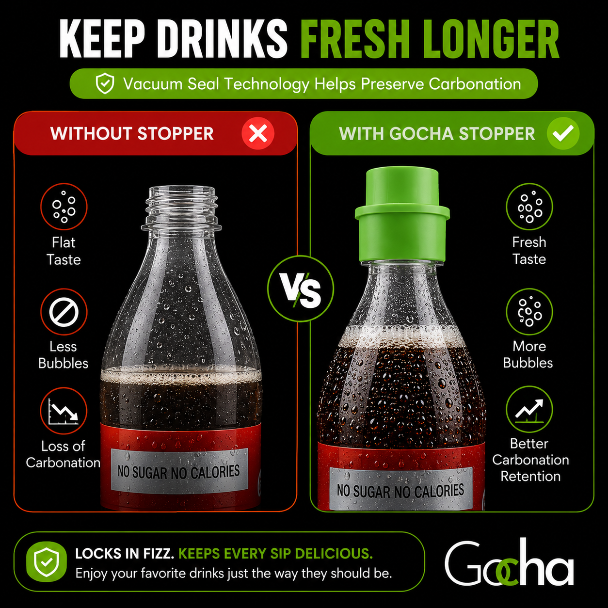 Gocha FizzFresh Soda Stopper — image 9